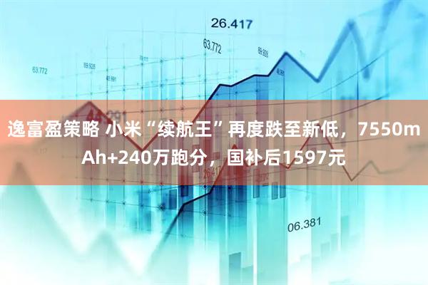 逸富盈策略 小米“续航王”再度跌至新低，7550mAh+240万跑分，国补后1597元